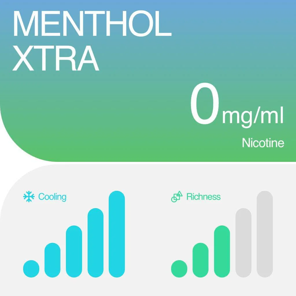 RELX Pod Pro (nicotine free) - Image 43